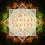 No Stress: Amazing New Age Sounds to Set your Mind at Ease