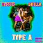 Type A (Explicit)