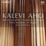 AHO, K.: Organ Symphony, 