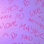 Never Loved Me (Explicit)