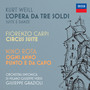 Kurt Weill: L'opera da tre soldi / Fiorenzo Carpi: Circus Suite / Nino Rota: Ogni anno punto e da capo