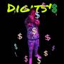 Digits (Explicit)