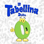 La Tabellina dello 0