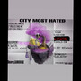 City Most Hated (Explicit)