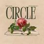 Circle (Explicit)