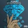 Divmonds (Explicit)