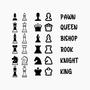 Chess (Explicit)