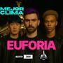 Mejor Clima