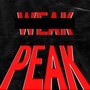 Peak (Explicit)