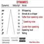 Dynamics (feat. Kid Evil) [Explicit]