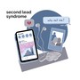 second lead syndrome