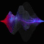 Visual Rhythm