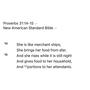 PROVERBS WOMEN
