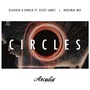 Circles