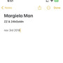 Margiela Man (Explicit)