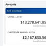 Comma's In My Bank Account (Explicit)