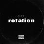 Rotation (Explicit)