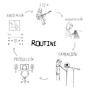 Routine (Instrumental)