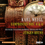 WEIGL, K.: Symphonies Nos. 4 and 6 (Rheinland-Pfalz State Philharmonic, Bruns)