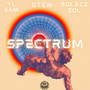 Spectrum (Explicit)