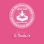 diffusion