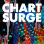 Chart Surge