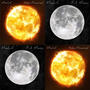 Solar Powered/ Full Moon (Explicit)