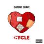 Cycle (Explicit)