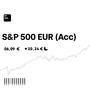 S&P 500 (Explicit)