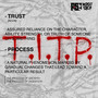 T.I.T.P. (Explicit)