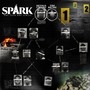 Spark (feat. Y$n Richh) [Explicit]