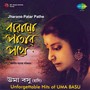 Unforgettable Hits Of Uma Basu