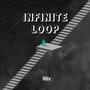 Infinite loop (Explicit)