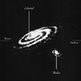 Celestial Bodies (Explicit)