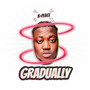 Gradually (Explicit)