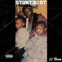 Started At (Explicit)