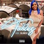 Tables (feat. Lola Blanco & Daniya Johnson) [Explicit]