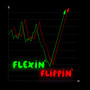 Flexin´ Flippin´ (Explicit)