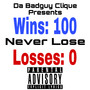 Never Lose (Explicit)