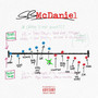 McDaniel (Explicit)