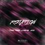 Rotation (Explicit)