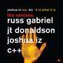 It Iz What It Iz Remixes