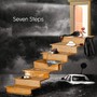 Seven Steps