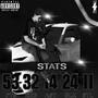 Stats (Explicit)