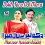 Dukh Tere Nal Mera