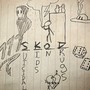 SKOD (Explicit)