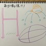 あの頃の僕って！