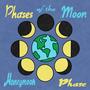 Phases of the Moon