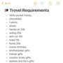 Sulat Abroad