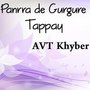 Tappay Panrra De Gurgure